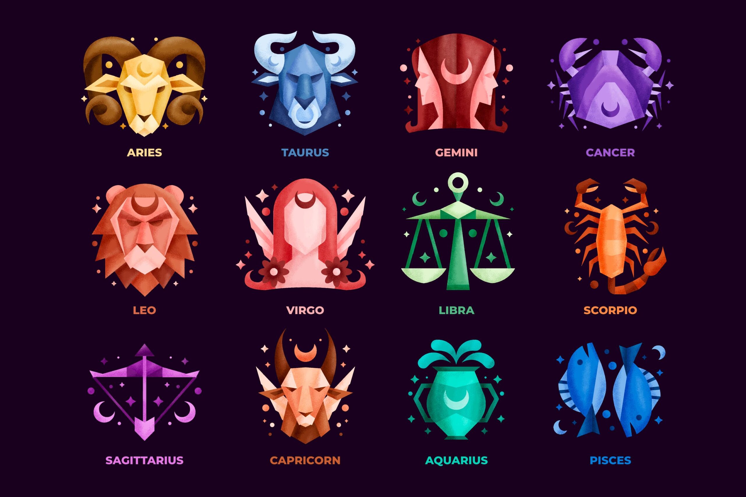 Zodiac Sign: What is says about your Personality