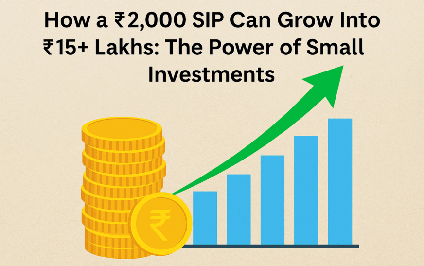 power of 2,000 SIP